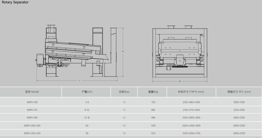 Rotary separator (1).png